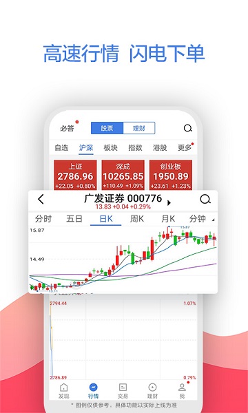 广发证券易淘金手机版 广发证券易淘金app官方下载