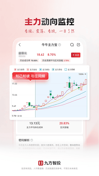 九方智投最新版 九方智投app下载安装
