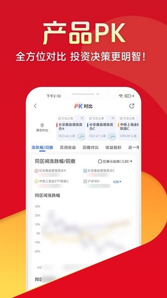 排排网财富app 排排网财富最新版