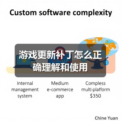 游戏更新补丁怎么正确理解和使用