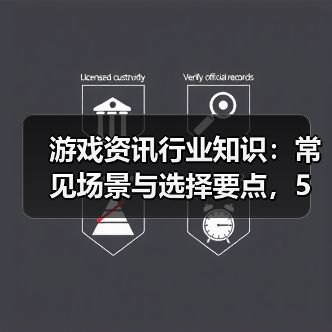 游戏资讯行业知识:常见场景与选择要点,5大方法解决难题(图4) 游戏资讯行业知识:常见场景与选择要点,5大方法解决难题(图4)