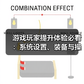 游戏玩家提升体验必看:系统设置、装备与操作技巧指南(图4) 游戏玩家提升体验必看:系统设置、装备与操作技巧指南(图4)