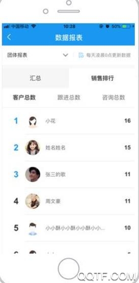 小狐云最新版