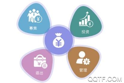 DTS交易平台