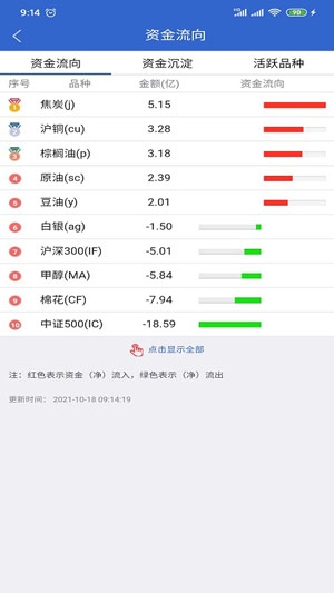 盛达期货app官方版 盛达期货app官方版