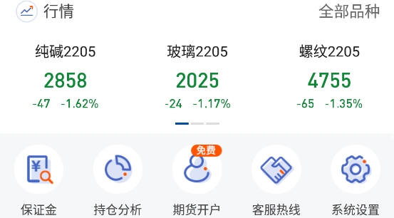 中州期货通app官方版